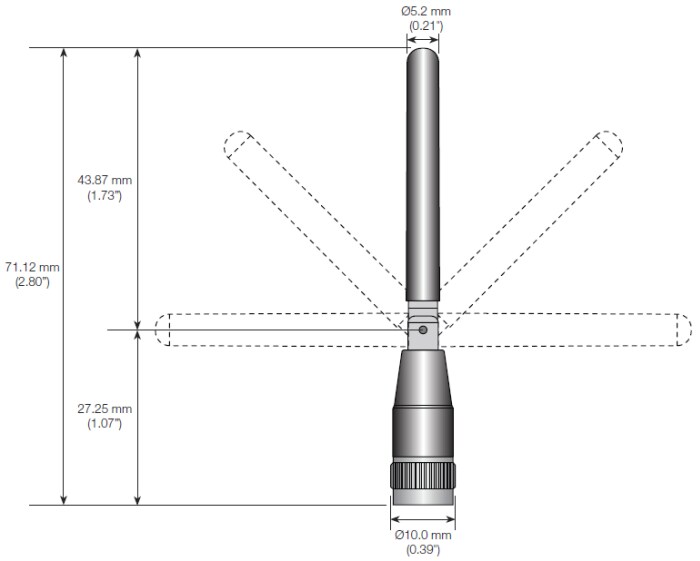 TE Connectivity / Linx Technologies MON Series LTE Antenna